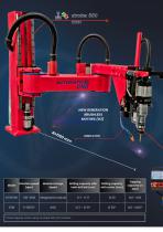 DRILLTRONIC Evo2-2