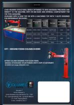 DRILLTRONIC Evo2-6