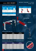 EASYARM-4