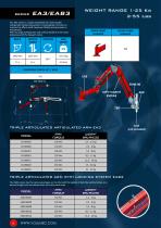 EASYARM-8