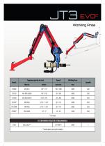 JOYTAP EVO² TAPPING MACHINES-3
