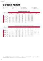 LEAFLET: B75W-12