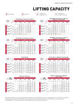 LEAFLET: B95W-11