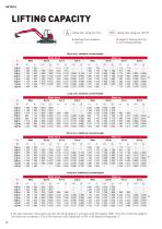 LEAFLET: SV100-2-12