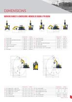 LEAFLET: SV120-11