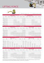 LEAFLET: SV16-10