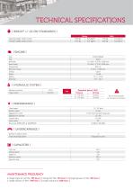 LEAFLET: SV16-11