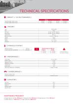 LEAFLET: SV18-11