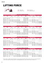 LEAFLET: SV60-12