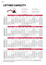 LEAFLET: ViO17-8