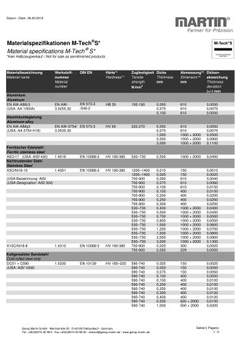 Material specifications M-Tech®S - für solid Shims