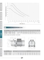 Jet Pumps - 12