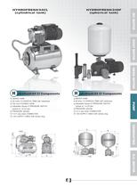 Jet Pumps - 15