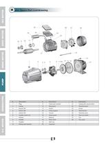 Jet Pumps - 2