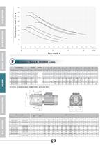 Jet Pumps - 6