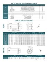 PERMANENT MAGNET DC MOTORS - 2