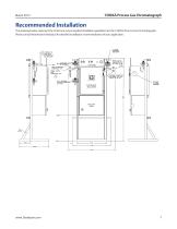 1500XA Gas Chromatograph - 7