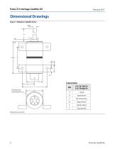 213 Heritage Series Pressure Transmitter - 4