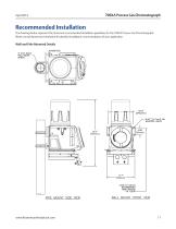 700XA Process Gas Chromatograph - 11