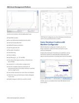 AMS Machine Works - 2