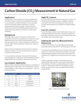 Carbon Dioxide Measurement in Natural Gas - 1