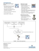 Clean-in-Place Pharmaceutical and Food & Beverage Industries - 2