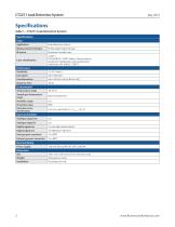 CT2211  Leak Detection System - 2