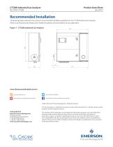 CT5200  Industrial Gas Analyzer - 4