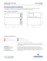 CT5400  Process Gas Analyzer - 4