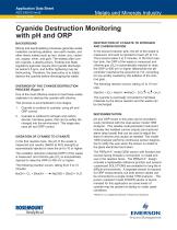 Cyanide Destruction Monitoring with pH and ORP - 1