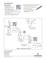 Cyanide Destruction Monitoring with pH and ORP - 2