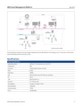 Emerson Smart Wireless Gateway - 2