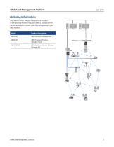 Emerson Smart Wireless Gateway - 3