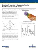 Flue Gas Analysis as a Diagnostic Tool for Fired Process Heater Furnaces - 1