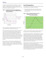 Flue Gas Analysis as a Diagnostic Tool for Fired Process Heater Furnaces - 2