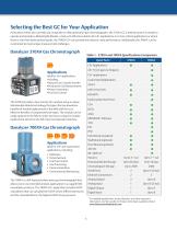 Gas Chromatograph Solutions For Natural Gas Transmission Applications - 6