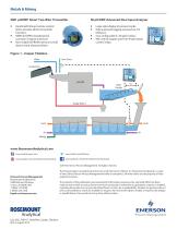 Improve Copper Yield in Flotation - 2