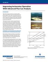 Improving Incinerator Operation With Advanced Flue Gas Analysis. - 1