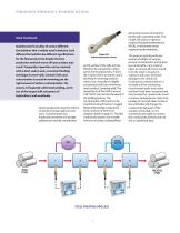 Liquid Analysis for Metal Extraction - 7