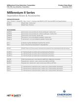 Millennium II M21 Transmitter - Single Channel Universal Gas Monitoring - 3