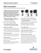 Millennium II M22 Transmitter - Dual Channel Universal Gas Monitoring - 1