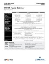 Net Safety UV/IR Flame Detector - 2