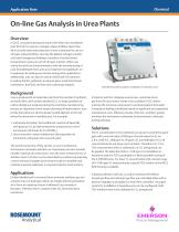 On-line Gas Analysis in Urea Plants - 1