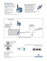 pH Solution Protects Membrane in Reverse Osmosis - 2