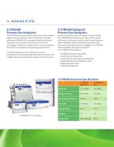 Process Gas Analysis Solutions - 4