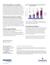 Process Gas Chromatographs Offer Lower Total Cost of Ownership - 2