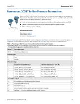 Rosemount™ 3051 Pressure Transmitter - 11