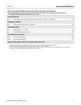 Rosemount™ 648 Wireless Temperature Transmitter with Rosemount X-well™ Technology - 7