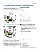 Rosemount™ 702 Wireless Discrete Transmitter - 10