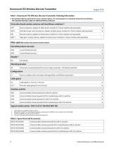 Rosemount™ 702 Wireless Discrete Transmitter - 4